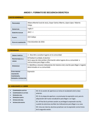 ANEXO 1. FORMATO DE SECUENCIA DIDÁCTICA
I.DATOS GENERALES
PROFESOR(A) Aldana Montiel José de Jesús, Gopar Santos Alberto, López López Roberto
Felipe
ASIGNATURA Inglés II
SEMESTRE ESCOLAR 2017 – I
PLANTEL CCH Vallejo
FECHA DE ELABORACIÓN 9 de diciembre de 2016
II.PROGRAMA
UNIDAD TEMÁTICA 2. Describir y Localizar lugares en la comunidad.
PROPÓSITO(S) DE LA
UNIDAD
Al finalizar la unidad, el alumno:
Será capaz de intercambiar información sobre lugares de su comunidad e
instrucciones para llegar a ellos.
APRENDIZAJE
3. Identifica y enuncia indicaciones de manera oral y escrita para llegar a lugares
determinados en su comunidad.
ETAPA PROCESO
ADQUISICIÓN:
COMPRENSIÓN,
EXPRESIÓN O INTERACCIÓN
Expresión
III. HABILIDADES A CUBRIR
 COMPRENSIÓN AUDITIVA
 COMPRENSIÓN DE LECTURA
 EXPRESIÓN ORAL
 EXPRESIÓN ESCRITA
 INTERACCIÓN ORAL
 INTERACCIÓN ESCRITA
EO: En la sesión de apertura se revisa el vocabulario de la clase
anterior.
EO: En la etapa de apertura se promueve la expresión oral, para la
adquisición del nuevo vocabulario para llegar a un lugar.
EE: Al final de la primera sesión se privilegia la expresión escrita,
cuando los alumnos escriben las indicaciones para llegar a su casa.
EO: Una vez más los alumnos practican con la expresión oral al inicio
de la segunda sesión.
 