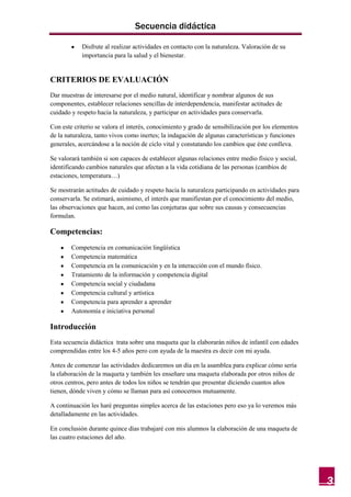 Secuencia didáctica

            Disfrute al realizar actividades en contacto con la naturaleza. Valoración de su
            importancia para la salud y el bienestar.


CRITERIOS DE EVALUACIÓN
Dar muestras de interesarse por el medio natural, identificar y nombrar algunos de sus
componentes, establecer relaciones sencillas de interdependencia, manifestar actitudes de
cuidado y respeto hacia la naturaleza, y participar en actividades para conservarla.

Con este criterio se valora el interés, conocimiento y grado de sensibilización por los elementos
de la naturaleza, tanto vivos como inertes; la indagación de algunas características y funciones
generales, acercándose a la noción de ciclo vital y constatando los cambios que éste conlleva.

Se valorará también si son capaces de establecer algunas relaciones entre medio físico y social,
identificando cambios naturales que afectan a la vida cotidiana de las personas (cambios de
estaciones, temperatura…)

Se mostrarán actitudes de cuidado y respeto hacia la naturaleza participando en actividades para
conservarla. Se estimará, asimismo, el interés que manifiestan por el conocimiento del medio,
las observaciones que hacen, así como las conjeturas que sobre sus causas y consecuencias
formulan.

Competencias:
        Competencia en comunicación lingüística
        Competencia matemática
        Competencia en la comunicación y en la interacción con el mundo físico.
        Tratamiento de la información y competencia digital
        Competencia social y ciudadana
        Competencia cultural y artística
        Competencia para aprender a aprender
        Autonomía e iniciativa personal

Introducción
Esta secuencia didáctica trata sobre una maqueta que la elaborarán niños de infantil con edades
comprendidas entre los 4-5 años pero con ayuda de la maestra es decir con mi ayuda.

Antes de comenzar las actividades dedicaremos un día en la asamblea para explicar cómo sería
la elaboración de la maqueta y también les enseñare una maqueta elaborada por otros niños de
otros centros, pero antes de todos los niños se tendrán que presentar diciendo cuantos años
tienen, dónde viven y cómo se llaman para así conocernos mutuamente.

A continuación les haré preguntas simples acerca de las estaciones pero eso ya lo veremos más
detalladamente en las actividades.

En conclusión durante quince días trabajaré con mis alumnos la elaboración de una maqueta de
las cuatro estaciones del año.




                                                                                                    3
 