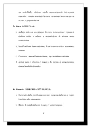 sus posibilidades plásticas, usando responsablemente instrumentos,
materiales y espacios, asumiendo las tareas y respetando las normas que, en
su caso, el grupo establezca.
3) Bloque 3.-ESCUCHAR:
a) Audición activa de una selección de piezas instrumentales y vocales de
distintos estilos y culturas y reconocimiento de algunos rasgos
característicos.
b) Identificación de frases musicales y de partes que se repiten, contrastan y
retornan.
c) Comentario y valoración de conciertos y representaciones musicales.
d) Actitud atenta y silenciosa y respeto a las normas de comportamiento
durante la audición de música.
4) Bloque 4.- INTERPRETACIÓN MUSICAL:
a) Exploración de las posibilidades sonoras y expresivas de la voz, el cuerpo,
los objetos y los instrumentos.
b) Hábitos de cuidado de la voz, el cuerpo y los instrumentos.
6
 