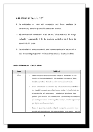 6. PROCESO DE EVALUACIÓN
 La evaluación por parte del profesorado será diaria, mediante la
observación y posterior plasmación en nuestras rúbricas.
 Se autoevaluaran diariamente en los 15 min. finales hablando del trabajo
realizado y organizando el del día siguiente anotándolo en el diario de
aprendizaje del grupo.
 La actuación del antepenúltimo día ante los/as compañeros/as les servirá de
auto-evaluación para pulir los posibles errores antes de la actuación final.
Tabla 1.- PLANIFICACIÓN TIEMPO Y TAREAS
Días TAREAS
DÍA 1 • Para la presentación del proyecto utilizaré la actuación de mi amigo “Fer” que
colabora con “Payasos sin Fronteras”, este irrumpirá en clase, sin aviso previo y
tratará de sorprender al alumnado que estará inmerso en sus actividades.
• Tras su representación nos sentaremos en el suelo, en nuestra zona de alfombritas y
nos relatará la importancia de su trabajo, intentará inculcar a los/as niños/as el valor
de la generoridad, de la actitud positiva y sobre todo, que aprendan que todos
podemos ayudar, no hacen falta grandes recursos. Actualmente hay muchas familias
que lo están pasando mal y nosotros/as podemos hacer que se sientan un poco mejor
con algo tan maravilloso como el arte.
• Para el día siguiente les mandaré un trabajo de investigación que consistirá en que
extraigan información del circo: tipos, partes, personajes, forma de vida… para ello
8
 