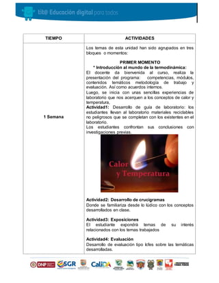 TIEMPO ACTIVIDADES
1 Semana
Los temas de esta unidad han sido agrupados en tres
bloques o momentos:
PRIMER MOMENTO
* Introducción al mundo de la termodinámica:
El docente da bienvenida al curso, realiza la
presentación del programa: competencias, módulos,
contenidos temáticos metodología de trabajo y
evaluación. Así como acuerdos internos.
Luego, se inicia con unas sencillas experiencias de
laboratorio que nos acerquen a los conceptos de calor y
temperatura,
Actividad1: Desarrollo de guía de laboratorio: los
estudiantes llevan al laboratorio materiales reciclables
no peligrosos que se completan con los existentes en el
laboratorio.
Los estudiantes confrontan sus conclusiones con
investigaciones previas.
Actividad2: Desarrollo de crucigramas
Donde se familiariza desde lo lúdico con los conceptos
desarrollados en clase.
Actividad3: Exposiciones
El estudiante expondrá temas de su interés
relacionados con los temas trabajados
Actividad4: Evaluación
Desarrollo de evaluación tipo Icfes sobre las temáticas
desarrolladas.
 