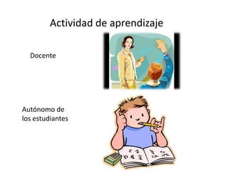 Actividad de aprendizaje
Docente
Autónomo de
los estudiantes