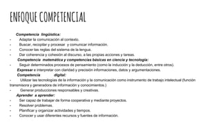 ENFOQUECOMPETENCIAL
Competencia lingüística:
- Adaptar la comunicación al contexto.
- Buscar, recopilar y procesar y comunicar información.
- Conocer las reglas del sistema de la lengua.
- Dar coherencia y cohesión al discurso, a las propias acciones y tareas.
Competencia matemática y competencias básicas en ciencia y tecnología:
- Seguir determinados procesos de pensamiento (como la inducción y la deducción, entre otros).
Expresar e interpretar con claridad y precisión informaciones, datos y argumentaciones.
Competencia digital:
- Utilizar las tecnologías de la información y la comunicación como instrumento de trabajo intelectual (función
transmisora y generadora de información y conocimientos.)
- Generar producciones responsables y creativas.
Aprender a aprender:
- Ser capaz de trabajar de forma cooperativa y mediante proyectos.
- Resolver problemas.
- Planificar y organizar actividades y tiempos.
- Conocer y usar diferentes recursos y fuentes de información.
 