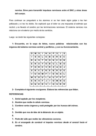 nervios. Sirve para transmitir impulsos nerviosos entre el SNC y otras áreas
del cuerpo.
Para continuar se preguntará a los alumnos si se han dado algún golpe o les han
pellizcado y si les ha dolido. Se explicará que el dolor es una respuesta al estímulo que
recibió y es llevado al cerebro por las terminaciones nerviosas. El sistema nervioso nos
relaciona con el exterior por medio de los sentidos.
Luego se darán las siguientes consignas:
1- Encuentra, en la sopa de letras, nueve palabras relacionadas con los
órganos del sistema nervioso central y periférico, y con su funcionamiento.
2- Completa el siguiente crucigrama. Elabora las referencias que faltan.
REFERENCIAS
1. Señal captada por los receptores.
2. Nombre que recibe la célula nerviosa.
3. Contiene varios órganos y está protegido por los huesos del cráneo.
4.
5. Sentido que nos da idea de la distancia de un objeto.
6.
7. Parte del oído que recibe las vibraciones sonoras.
8. Es el encargado de conducir el impulso nervioso desde el caracol hacia el
cerebro.
O M S I N A P S I S
I S O L E B E R E C
R A S T R O N C O Ñ
E N U Y O B U L B O
F O R C V R Z A O J
S R C E R E B R O E
I U O M F I E N A L
M E D U L A U P P F
E N X F J I O M N E
H N E R V I O S R R
 