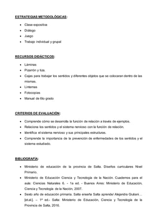 ESTRATEGIAS METODOLÓGICAS:
 Clase expositiva
 Diálogo
 Juego
 Trabajo individual y grupal
RECURSOS DIDÁCTICOS:
 Láminas
 Pizarrón y tiza.
 Cajas para trabajar los sentidos y diferentes objetos que se colocaran dentro de las
mismas.
 Linternas
 Fotocopias
 Manual de 6to grado
CRITERIOS DE EVALUACIÓN:
 Comprende cómo se desarrolla la función de relación a través de ejemplos.
 Relaciona los sentidos y el sistema nervioso con la función de relación.
 Identifica el sistema nervioso y sus principales estructuras.
 Comprende la importancia de la prevención de enfermedades de los sentidos y el
sistema estudiado.
BIBLIOGRAFÍA:
 Ministerio de educación de la provincia de Salta. Diseños curriculares Nivel
Primario.
 Ministerio de Educación Ciencia y Tecnología de la Nación. Cuadernos para el
aula: Ciencias Naturales 6. - 1a ed. - Buenos Aires: Ministerio de Educación,
Ciencia y Tecnología de la Nación, 2007.
 Sexto año de educación primaria. Salta enseña Salta aprende/ Alejandra Giuliani…
[et.al.]. – 1ª ed.- Salta: Ministerio de Educación, Ciencia y Tecnología de la
Provincia de Salta, 2016.
 