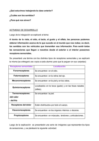 ¿Qué estuvimos trabajando la clase anterior?
¿Cuáles son los sentidos?
¿Para qué nos sirven?
ACTIVIDAD DE DESARROLLO
Luego de la indagación se explicará el tema:
A través de la vista, el oído, el tacto, el gusto y el olfato, las personas podemos
obtener información acerca de lo que sucede en el mundo que nos rodea; es decir,
los sentidos son los vehículos que transmiten esa información. Para sentir todas
las sensaciones que llegan a nosotros desde el exterior o el interior poseemos
receptores sensoriales.
Se presentará una lámina con los distintos tipos de receptores sensoriales y se explicará
la misma (se entregará una copia a cada alumno para que la peguen en sus carpetas):
Receptores sensoriales Localización
Fonorreceptores Se encuentran en el oído.
Fotorreceptores Se encuentran en la retina del ojo.
Mecanorreceptores Se encuentran en la piel y en los oídos.
Quimiorreceptores
Localizados en la boca (gusto) y en las fosas nasales
(olfato).
Termorreceptores:
-del calor
- del frio
Se encuentran la piel.
Receptores del dolor Están distribuidos por todo el cuerpo.
Viscerorreceptores Se encuentran en los órganos internos o vísceras.
Propioceptores Se encuentran en músculos, tendones y articulaciones.
Luego de la explicación se presentarán una serie de imágenes que representen los tipos
de sensaciones, y se planteará la siguiente actividad:
 