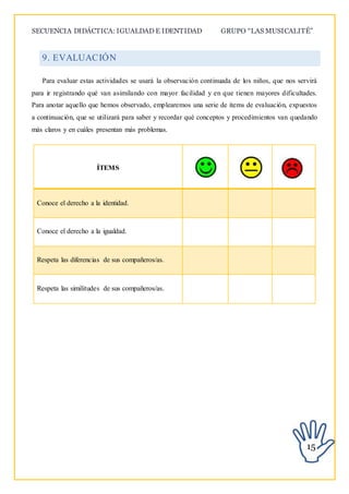 SECUENCIA DIDÁCTICA: IGUALDAD E IDENTIDAD GRUPO “LAS MUSICALITÉ”
15
9. EVALUACIÓN
Para evaluar estas actividades se usará la observación continuada de los niños, que nos servirá
para ir registrando qué van asimilando con mayor facilidad y en que tienen mayores dificultades.
Para anotar aquello que hemos observado, emplearemos una serie de ítems de evaluación, expuestos
a continuación, que se utilizará para saber y recordar qué conceptos y procedimientos van quedando
más claros y en cuáles presentan más problemas.
ÍTEMS
Conoce el derecho a la identidad.
Conoce el derecho a la igualdad.
Respeta las diferencias de sus compañeros/as.
Respeta las similitudes de sus compañeros/as.
 