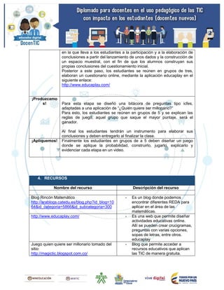 en la que lleva a los estudiantes a la participación y a la elaboración de
conclusiones a partir del lanzamiento de unos dados y la construcción de
un espacio muestral, con el fin de que los alumnos construyan sus
propias conclusiones del cuestionamiento inicial.
Posterior a este paso, los estudiantes se reúnen en grupos de tres,
elaboran un cuestionario online, mediante la aplicación educaplay en el
siguiente enlace:
http://www.educaplay.com/
¡Produzcamo
s! Para esta etapa se diseñó una bitácora de preguntas tipo icfes,
adaptadas a una aplicación de “¿Quién quiere ser millonario?”
Para esto, los estudiantes se reúnen en grupos de 5 y se explican las
reglas de juego, aquel grupo que saque el mayor puntaje, será el
ganador.
Al final los estudiantes tendrán un instrumento para elaborar sus
conclusiones y deben entregarlo al finalizar la clase.
¡Apliquemos! Finalmente los estudiantes en grupos de a 5 deben diseñar un juego
donde se aplique la probabilidad, construirlo, jugarlo, explicarlo y
evidenciar cada etapa en un video.
4. RECURSOS
Nombre del recurso Descripción del recurso
Blog Rincón Matemático
http://arablogs.catedu.es/blog.php?id_blog=10
64&id_categoria=5866&id_subcategoria=300
- Es un blog donde podemos
encontrar diferentes REDA para
aplicar en el área de las
matemáticas.
http://www.educaplay.com/ - Es una web que permite diseñar
actividades educativas online.
Allí se pueden crear crucigramas,
preguntas con varias opciones,
sopas de letras, entre otros.
educaplay
Juego quien quiere ser millonario tomado del
sitio:
http://magictic.blogspot.com.co/
- Blog que permite acceder a
recursos educativos que aplican
las TIC de manera gratuita.
 