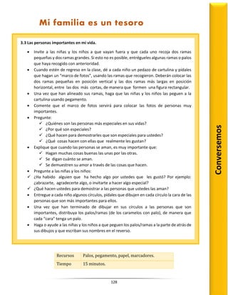 128
Recursos Palos, pegamento, papel, marcadores.
Tiempo 15 minutos.
Conversemos
Mi familia es un tesoro
3.3 Las personas importantes en mi vida.
 Invite a las niñas y los niños a que vayan fuera y que cada uno recoja dos ramas
pequeñas y dos ramas grandes. Si esto no es posible, entrégueles algunas ramas o palos
que haya recogido con anterioridad.
 Cuando estén de regreso en la clase, dé a cada niño un pedazo de cartulina y pídales
que hagan un “marco de fotos”, usando las ramas que recogieron. Deberán colocar las
dos ramas pequeñas en posición vertical y las dos ramas más largas en posición
horizontal, entre las dos más cortas, de manera que formen una figura rectangular.
 Una vez que han alineado sus ramas, haga que las niñas y los niños las peguen a la
cartulina usando pegamento.
 Comente que el marco de fotos servirá para colocar las fotos de personas muy
importantes.
 Pregunte:
 ¿Quiénes son las personas más especiales en sus vidas?
 ¿Por qué son especiales?
 ¿Qué hacen para demostrarles que son especiales para ustedes?
 ¿Qué cosas hacen con ellas que realmente les gustan?
 Explique que cuando las personas se aman, es muy importante que:
 Hagan muchas cosas buenas las unas por las otras.
 Se digan cuánto se aman.
 Se demuestren su amor a través de las cosas que hacen.
 Pregunte a las niñas y los niños:
 ¿Ha habido alguien que ha hecho algo por ustedes que les gustó? Por ejemplo:
¿abrazarte, agradecerte algo, o invitarte a hacer algo especial?
 ¿Qué hacen ustedes para demostrar a las personas que ustedes las aman?
 Entregue a cada niño algunos círculos, pídales que dibujen en cada círculo la cara de las
personas que son más importantes para ellos.
 Una vez que han terminado de dibujar en sus círculos a las personas que son
importantes, distribuya los palos/ramas (de los caramelos con palo), de manera que
cada “cara” tenga un palo.
 Haga o ayude a las niñas y los niños a que peguen los palos/ramas a la parte de atrás de
sus dibujos y que escriban sus nombres en el reverso.
 