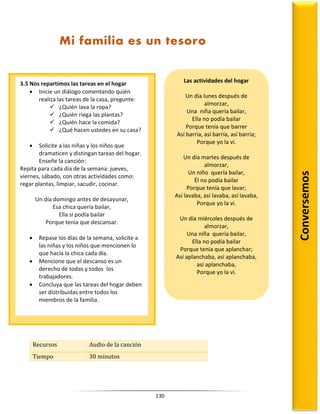 130
Recursos Audio de la canción
Tiempo 30 minutos
3.5 Nos repartimos las tareas en el hogar
 Inicie un diálogo comentando quién
realiza las tareas de la casa, pregunte:
 ¿Quién lava la ropa?
 ¿Quién riega las plantas?
 ¿Quién hace la comida?
 ¿Qué hacen ustedes en su casa?
 Solicite a las niñas y los niños que
dramaticen y distingan tareas del hogar.
Enseñe la canción:
Repita para cada día de la semana: jueves,
viernes, sábado, con otras actividades como:
regar plantas, limpiar, sacudir, cocinar.
Un día domingo antes de desayunar,
Esa chica quería bailar,
Ella si podía bailar
Porque tenía que descansar.
 Repase los días de la semana, solicite a
las niñas y los niños que mencionen lo
que hacía la chica cada día.
 Mencione que el descanso es un
derecho de todas y todos los
trabajadores.
 Concluya que las tareas del hogar deben
ser distribuidas entre todos los
miembros de la familia.
Las actividades del hogar
Un día lunes después de
almorzar,
Una niña quería bailar,
Ella no podía bailar
Porque tenía que barrer
Así barría, así barría, así barría;
Porque yo la vi.
Un día martes después de
almorzar,
Un niño quería bailar,
Él no podía bailar
Porque tenía que lavar;
Así lavaba, así lavaba, así lavaba,
Porque yo la vi.
Un día miércoles después de
almorzar,
Una niña quería bailar,
Ella no podía bailar
Porque tenía que aplanchar;
Así aplanchaba, así aplanchaba,
así aplanchaba,
Porque yo la vi.
Conversemos
Mi familia es un tesoro
 