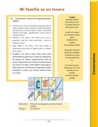 137
Materiales Ficha de investigación, canción, hoja de
trabajo
Tiempo 20 minutos
El aseo
Manitas limpias
Que lindas se ven,
Y cuando están así,
Me gusta comer
Lavaré mis manos
Con bastante agua y
jabón,
Quedaran tan
limpias
Como pétalos de flor.
Tengo dos manitas,
Muy bien lavaditas,
La derecha es esta,
Y la izquierda esta
es.
Con esta yo tomo,
El pan que me como,
Cuando yo sea
grande,
Grande, grande,
grande,
Muchas cosas
buenas
Amables y bellas,
Haré yo con ellas.
Conversemos
3.11 Conversemos acerca de la importancia de la
higiene.
 Presente una caja con distintos productos para la
higiene (jabón, paste, champú, cepillo de dientes
y de peinarse, crema de afeitar, talcos, material de
limpieza del hogar, desodorante, crema para el
cuerpo, loción.)
 Muestre a las niñas y los niños uno a uno y
pregunte: ¿qué es?, ¿para qué sirve?, ¿cómo lo
podemos usar?
 Haga saber a las niñas y los niños sobre la
importancia que tiene la higiene para el cuidado
de la salud.
 Enséñele a las niñas y niños sobre cómo están
diseminados los gérmenes y sobre la importancia
de lavarse las manos, especialmente antes de
comer y después de usar el baño. Cuando se laven
sus manos, las niñas y niños deben utilizar agua y
jabón y lavarse al menos por 30 segundos. Puedes
enseñarles a cantar una canción mientras lavan
sus manos.
Mi familia es un tesoro
 