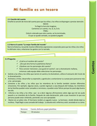 141
Recursos Cuento, disfraces, papel, plastilina.
Tiempo 30 minutos
2.1 Canción del cuento
Enseñe la canción de inicio del cuento para que las niñas y los niños se dispongan a prestar atención.
INICIO:
Ya llegó la hora de imaginar,
Cantemos un cuento, tra, la, la, la la.
FINAL:
Colorín colorado que este cuento, se ha terminado,
El que se quede sentado, se quedará pegado
2.2 Narre el cuento “La mejor familia del mundo”
Narre la historia y recuerde mostrar diferentes expresiones corporales para que las niñas y los niños
lo disfruten más y relacionan los gestos con lo narrado.
2.3 Pregunte:
 ¿Cuál es el nombre del cuento?
 ¿De qué otra forma lo podríamos llamar?
 ¿Quiénes son los personajes del cuento?
 Para concluir mencione: ¿Les gustó el cuento?, van a dramatizarlo mañana,
entonces cada equipo debe seleccionar los personajes.
 Solicite a las niñas y los niños que narren el cuento y lo dramaticen, utilice el vestuario del rincón de
la dramatización.
 Anímelos a imitar, desarrollar su expresión, a gesticular y contorsionar su cuerpo para parecerse más
a los personajes.
 Comente a las niñas y los niños que los miembros de la familia también sienten diferentes
emociones. Por ejemplo: algunas veces, cuando regresan a casa después del trabajo, los miembros
de las familias pueden estar cansados o nerviosos, o pueden estar felices porque les pasó algo bueno
ese día.
 Informe a las niñas y los niños que va a decir algunas afirmaciones sobre algo que tal vez pudo
pasarle a un miembro de la familia. Después de cada declaración, pida a que muestren lo que esa
persona puede estar sintiendo, poniendo una cara apropiada:
 Mamá vio un plato roto. El hermano recibió un juguete nuevo. La hermana olvidó dónde dejó su
muñeca. Papá llegó a casa cansado del trabajo. La abuela está enferma y está acostada en su cama.
Cuentos
Mi familia es un tesoro
 