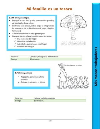 150
Recursos Cartulina, fotografías de la familia.
Tiempo 30 minutos.
Recursos Hoja de trabajo, crayones
Tiempo 15 minutos.
5.6 Mi árbol genealógico
 Entregue a cada niña y niño una cartulina grande y
varios círculos de cartulina.
 Dentro de cada círculo, deben pegar la fotografía de
los miembros de su familia (mamá, papá, abuelos,
hermanos).
 Construya con ellos el árbol genealógico.
 Dialogue con las niñas y los niños sobre los temas:
 Dependencias del hogar.
 Miembros de la familia.
 Actividades que se hacen en el hogar.
 Cuidados en el hogar.
Mis
manos
trabajadoras
Mi familia es un tesoro
5.7 Último y primero
 Repace los conceptos: último
primero.
 Coloree el primero y el último.
 