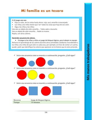 156
 Inicie una secuencia como se muestra a continuación, pregunte: ¿Cuál sigue?
 Inicie una secuencia como se muestra a continuación, pregunte: ¿Cuál sigue?
 Inicie una secuencia como se muestra a continuación, pregunte: ¿Cuál sigue?
Recursos Juego de bloques lógicos.
Tiempo 15 minutos
5.13 Juego veo-veo
• Elija un color, de los vistos hasta ahora: rojo, azul, amarillo o anaranjado.
• Las niñas y los niños tienen que 'ver' todas las cosas que haya de ese color.
• Diga a las niñas y los niños:
Veo-veo un objeto de color amarillo…. Todos salen a buscarlo.
Veo un objeto de color amarillo…. Nadie se mueve.
Repita, con otros colores.
Haciendo secuencia de colores.
 Entregue a las niñas y niños un juego de bloques lógicos, para trabajar en equipo.
Refuerce el aprendizaje de los colores durante otras actividades cotidianas recordándole a
las niñas y los niños de qué color es cada cosa, por ejemplo a la hora de contar un cuento,
puede pedir que identifique los colores que aparecen en la historia que le está contando.
Mis
manos
trabajadoras
Mi familia es un tesoro
 