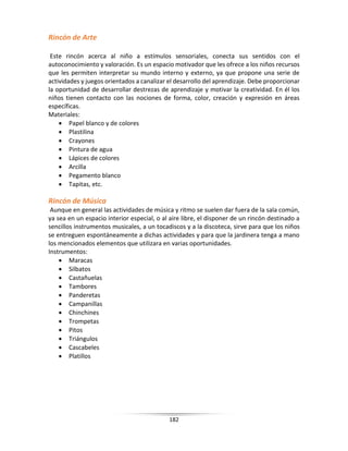 182
Rincón de Arte
Este rincón acerca al niño a estímulos sensoriales, conecta sus sentidos con el
autoconocimiento y valoración. Es un espacio motivador que les ofrece a los niños recursos
que les permiten interpretar su mundo interno y externo, ya que propone una serie de
actividades y juegos orientados a canalizar el desarrollo del aprendizaje. Debe proporcionar
la oportunidad de desarrollar destrezas de aprendizaje y motivar la creatividad. En él los
niños tienen contacto con las nociones de forma, color, creación y expresión en áreas
específicas.
Materiales:
 Papel blanco y de colores
 Plastilina
 Crayones
 Pintura de agua
 Lápices de colores
 Arcilla
 Pegamento blanco
 Tapitas, etc.
Rincón de Música
Aunque en general las actividades de música y ritmo se suelen dar fuera de la sala común,
ya sea en un espacio interior especial, o al aire libre, el disponer de un rincón destinado a
sencillos instrumentos musicales, a un tocadiscos y a la discoteca, sirve para que los niños
se entreguen espontáneamente a dichas actividades y para que la jardinera tenga a mano
los mencionados elementos que utilizara en varias oportunidades.
Instrumentos:
 Maracas
 Silbatos
 Castañuelas
 Tambores
 Panderetas
 Campanillas
 Chinchines
 Trompetas
 Pitos
 Triángulos
 Cascabeles
 Platillos
 