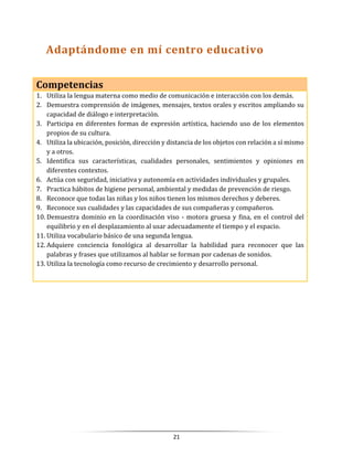21
Competencias
1. Utiliza la lengua materna como medio de comunicación e interacción con los demás.
2. Demuestra comprensión de imágenes, mensajes, textos orales y escritos ampliando su
capacidad de diálogo e interpretación.
3. Participa en diferentes formas de expresión artística, haciendo uso de los elementos
propios de su cultura.
4. Utiliza la ubicación, posición, dirección y distancia de los objetos con relación a sí mismo
y a otros.
5. Identifica sus características, cualidades personales, sentimientos y opiniones en
diferentes contextos.
6. Actúa con seguridad, iniciativa y autonomía en actividades individuales y grupales.
7. Practica hábitos de higiene personal, ambiental y medidas de prevención de riesgo.
8. Reconoce que todas las niñas y los niños tienen los mismos derechos y deberes.
9. Reconoce sus cualidades y las capacidades de sus compañeras y compañeros.
10. Demuestra dominio en la coordinación viso - motora gruesa y fina, en el control del
equilibrio y en el desplazamiento al usar adecuadamente el tiempo y el espacio.
11. Utiliza vocabulario básico de una segunda lengua.
12. Adquiere conciencia fonológica al desarrollar la habilidad para reconocer que las
palabras y frases que utilizamos al hablar se forman por cadenas de sonidos.
13. Utiliza la tecnología como recurso de crecimiento y desarrollo personal.
Adaptándome en mí centro educativo
 