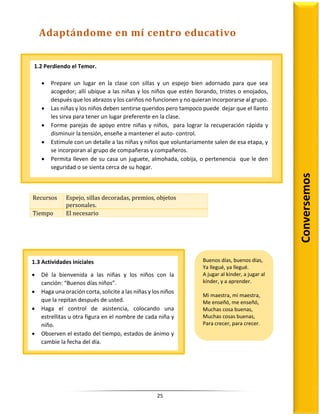 25
Recursos Espejo, sillas decoradas, premios, objetos
personales.
Tiempo El necesario
Buenos días, buenos días,
Ya llegué, ya llegué.
A jugar al kínder, a jugar al
kínder, y a aprender.
Mi maestra, mi maestra,
Me enseñó, me enseñó,
Muchas cosa buenas,
Muchas cosas buenas,
Para crecer, para crecer.
1.3 Actividades iniciales
 Dé la bienvenida a las niñas y los niños con la
canción: “Buenos días niños”.
 Haga una oración corta, solicite a las niñas y los niños
que la repitan después de usted.
 Haga el control de asistencia, colocando una
estrellitas u otra figura en el nombre de cada niña y
niño.
 Observen el estado del tiempo, estados de ánimo y
cambie la fecha del día.
1.2 Perdiendo el Temor.
 Prepare un lugar en la clase con sillas y un espejo bien adornado para que sea
acogedor; allí ubique a las niñas y los niños que estén llorando, tristes o enojados,
después que los abrazos y los cariños no funcionen y no quieran incorporarse al grupo.
 Las niñas y los niños deben sentirse queridos pero tampoco puede dejar que el llanto
les sirva para tener un lugar preferente en la clase.
 Forme parejas de apoyo entre niñas y niños, para lograr la recuperación rápida y
disminuir la tensión, enseñe a mantener el auto- control.
 Estimule con un detalle a las niñas y niños que voluntariamente salen de esa etapa, y
se incorporan al grupo de compañeras y compañeros.
 Permita lleven de su casa un juguete, almohada, cobija, o pertenencia que le den
seguridad o se sienta cerca de su hogar.
Conversemos
Adaptándome en mí centro educativo
 