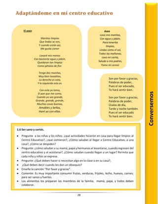28
1.6 Ser sano y cortés.
 Pregunte a las niñas y los niños: ¿qué actividades hicieron en casa para llegar limpios al
Centro Educativo?, ¿que comieron?, ¿Cómo saludan al llegar a Centro Educativo, a una
casa?, ¿Cómo se despiden?
 Pregunte: ¿cómo saludan a su mamá, papá y hermanos al levantarse, cuando regresen del
centro educativo y al acostarse?, ¿Cómo saludan cuando llegan a un lugar? Permita que
cada niña y niños se exprese.
 Pregunte: ¿Qué deben hacer si necesitan algo en la clase o en su casa?,
 ¿Qué deben decir cuando les dan un obsequio?
 Enseñe la canción “Por favor y gracias”.
 Comente: Es muy importante consumir frutas, verduras, frijoles, leche, huevos, carnes;
para ser sanos y fuertes.
 Los alimentos los preparan los miembros de la familia, mamá, papá, y todos deben
colaborar.
El aseo
Manitas limpias
Que lindas se ven,
Y cuando están así,
Me gusta comer
Lavaré mis manos
Con bastante agua y jabón,
Quedaran tan limpias
Como pétalos de flor.
Tengo dos manitas,
Muy bien lavaditas,
La derecha es esta,
Y la izquierda esta es.
Con esta yo tomo,
El pan que me como,
Cuando yo sea grande,
Grande, grande, grande,
Muchas cosas buenas,
Amables y bellas,
Haré yo con ellas.
Aseo
Lavo mis manitas,
Con agua y jabón,
Para tenerlas
limpias,
Lindas como el sol,
Todas las mañanas,
Lavo mi carita,
Saludo a mis padres,
Tomo mi cereal.
Conversemos
Adaptándome en mí centro educativo
Son por favor y gracias,
Palabras de poder,
Pues el ser educado,
Te hará sentir bien.
Son por favor y gracias,
Palabras de poder,
Úsalas de día,
Tarde y noche también.
Pues el ser educado
Te hará sentir bien.
 