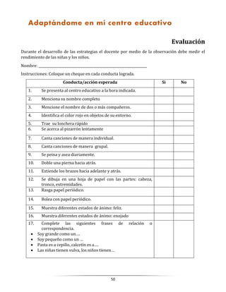 50
Evaluación
Durante el desarrollo de las estrategias el docente por medio de la observación debe medir el
rendimiento de las niñas y los niños.
Nombre: __________________________________________________________________
Instrucciones: Coloque un cheque en cada conducta lograda.
Conducta/acción esperada Si No
1. Se presenta al centro educativo a la hora indicada.
2. Menciona su nombre completo
3. Mencione el nombre de dos o más compañeros.
4. Identifica el color rojo en objetos de su entorno.
5. Trae su lonchera rápido
6. Se acerca al pizarrón lentamente
7. Canta canciones de manera individual.
8. Canta canciones de manera grupal.
9. Se peina y asea diariamente.
10. Doble una pierna hacia atrás.
11. Extiende los brazos hacia adelante y atrás.
12. Se dibuja en una hoja de papel con las partes: cabeza,
tronco, extremidades.
13. Rasga papel periódico.
14. Bolea con papel periódico.
15. Muestra diferentes estados de ánimo: feliz.
16. Muestra diferentes estados de ánimo: enojado
17. Complete las siguientes frases de relación o
correspondencia.
 Soy grande como un….
 Soy pequeño como un …
 Pasta es a cepillo, calcetín es a….
 Las niñas tienen vulva, los niños tienen…
Adaptándome en mí centro educativo
 