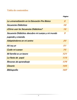 7
Tabla de contenidos
Página
La universalización en la Educación Pre Básica 8
Secuencias Didácticas 10
¿Cómo usar las Secuencias Didácticas? 18
Secuencia Didáctica: descubro mi cuerpo y mi mundo
jugando y creando.
9
Adaptándome en mi centro 20
Así soy yo 51
Cuido mi cuerpo 75
Mi familia es un tesoro 121
La fiesta de papá 173
Rincones de aprendizaje 179
Glosario 185
Bibliografía 187
 