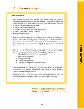 81
Recursos Papel, crayones, tape, papelografo
Tiempo 30 minutos
1.1 Así es mi cuerpo
 Para enseñar el cuerpo a las niñas y niños de Educación Pre Básica, es
necesario tomar en cuenta las nociones, saberes y experiencias previas que
tienen. Algunas de las ideas que las niñas y los niños pueden mencionar son:
 El cuerpo está hecho de hueso y carne.
 El cuerpo nos sirve para caminar.
 La cabeza tiene ojos, nariz, boca, cerebro y orejas.
 El cuerpo tiene cabeza, brazos y piernas.
 Yo juego con mi cuerpo.
 Todas estas ideas debe surgir en medio de conversatorios, lluvia de ideas,
que son actividades que mejoran el aprendizaje y lo hacen más rápido; de
igual forma las niñas y niños relacionan la nueva información, con el
conocimiento que han adquirido de sus padres, televisión, radio, internet,
etc.
 Converse con las niñas y niños sobre el cuerpo y su funcionamiento para
conocer sus saberes previos, realizando las siguientes preguntas:
 ¿Qué podemos hacer con nuestro cuerpo?
 ¿Con nuestras manos?
 ¿Nuestras piernas?
 ¿Con nuestros brazos?
 ¿Por qué es importante nuestro cuerpo?
 Haga cosquillas a las niñas y niños en diferentes partes de su cuerpo y
pregúnteles si las sienten, luego pídeles que nombren las partes de su
cuerpo que les produce cosquillas.
 Solicite a las niñas y niños que muestren los sonidos que pueden hacer con
su cuerpo: (aplaudir, zapatear con los pies, silbar, imitar sonidos.)
Conversemos
Cuido mi cuerpo
 