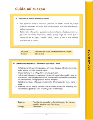 82
Recursos Láminas ilustradas “Partes internas del cuerpo”
Tiempo 30 minutos
Recursos Papelógrafo, marcadores, Resistol, partes del cuerpo:
corazón, pulmones, cerebro, otros.
Tiempo 30 minutos
1.2 Conocemos el interior de nuestro cuerpo
 Con ayuda de láminas ilustradas, presente las partes interna del cuerpo
(corazón, pulmones, estómago, aparato reproductor masculino y femenino) y
su funcionamiento.
 Solicite a las niñas y niños que se recuesten en el suelo, relajados sentirán qué
pasa con su cuerpo (respiración, latidos, pulso), luego les solicite que se
desplacen por el lugar: caminen, troten, corran, y sientan qué cambios
ocurrieron en su cuerpo.
Conversemos
1.3 Establecemos semejanzas y diferencias entre niñas y niños.
 Solicite a una niña y un niño que pasen al frente y dialogue sobre las diferencias
entre ambos, así como sus capacidades.
 Dibuje la silueta de la niña y el niño en un papelógrafo.
 Solicite que le incorporen partes del cuerpo u órganos indispensables para un
crecimiento saludable y elementos que los diferencien, reforzando que a pesar
de ser diferentes, todos poseen los mismos derechos.
 Solicite a las niñas y niños que mencionen las diferencias entre ellos, mamá y
papá.
 Comente con las niñas y los niños que la diferencia entre un hombre y una
mujer son sus genitales: pene el varón y vulva para la mujer.
Cuido mi cuerpo
 