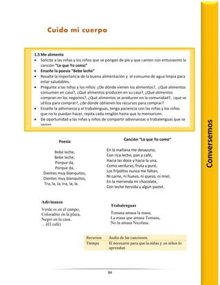 84
Recursos Audio de las canciones.
Tiempo El necesario para que la niñas y .os niños lo
aprendan
1.5 Me alimento
 Solicite a las niñas y los niños que se pongan de pie y que canten con entusiasmo la
canción “Lo que Yo como”
 Enseñe la poesía “Bebe leche”
 Resalte la importancia de la buena alimentación y el consumo de agua limpia para
estar saludables.
 Pregunte a las niñas y los niños: ¿De dónde vienen los alimentos?, ¿Qué alimentos
consumen en casa?, ¿Qué alimentos producen en su casa?, ¿Qué alimentos
compran en los negocios?, ¿Qué alimentos se producen en la comunidad?, ¡que se
utiliza para comprar?, ¿de dónde obtienen los recursos para comprar?
 Enseñe la adivinanza y el trabalenguas, tenga paciencia con las niñas y los niños
que no lo puedan hacer, repita cada renglón hasta que lo memoricen.
 De oportunidad a las niñas y niños de compartir adivinanzas o trabalenguas que se
sepan.
Cuido mi cuerpo
Poesía
Bebe leche,
Bebe leche,
Porque da,
Porque da,
Dientes muy blanquitos,
Dientes muy blanquitos,
Tra, la, la, tra, la, la.
Canción “Lo que Yo como”
En la mañana me desayuno,
Con rica leche, pan y café,
Hacia las doce y hacia la una,
Como verduras, fruta y puré,
Los frijolitos nunca me faltan,
Ni carne, ni huevo, ni queso, ni miel,
En la merienda mi chocolate,
Con leche hervida y algún pastel.
Adivinanza
Verde es en el campo,
Coloradito en la plaza,
Negro en la casa.
…(El café)
Trabalenguas
Tomasa amasa la masa,
La masa que amasa Tomasa,
No la amasa Nicolasa.
Conversemos
 