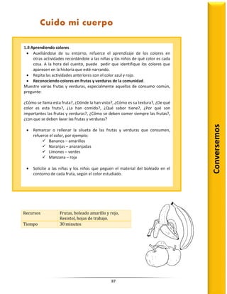 87
Recursos Frutas, boleado amarillo y rojo,
Resistol, hojas de trabajo.
Tiempo 30 minutos
1.8 Aprendiendo colores
 Auxiliándose de su entorno, refuerce el aprendizaje de los colores en
otras actividades recordándole a las niñas y los niños de qué color es cada
cosa. A la hora del cuento, puede pedir que identifique los colores que
aparecen en la historia que esté narrando.
 Repita las actividades anteriores con el color azul y rojo.
 Reconociendo colores en frutas y verduras de la comunidad.
Muestre varias frutas y verduras, especialmente aquellas de consumo común,
pregunte:
¿Cómo se llama esta fruta?, ¿Dónde la han visto?, ¿Cómo es su textura?, ¿De qué
color es esta fruta?, ¿La han comido?, ¿Qué sabor tiene?, ¿Por qué son
importantes las frutas y verduras?, ¿Cómo se deben comer siempre las frutas?,
¿con que se deben lavar las frutas y verduras?
 Remarcar o rellenar la silueta de las frutas y verduras que consumen,
refuerce el color, por ejemplo:
 Bananos – amarillos
 Naranjas – anaranjadas
 Limones – verdes
 Manzana – roja
 Solicite a las niñas y los niños que peguen el material del boleado en el
contorno de cada fruta, según el color estudiado.
Conversemos
Cuido mi cuerpo
 