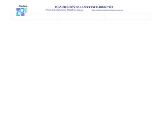 PLANIFICACIÓN DE LA SECUENCIA DIDÁCTICA 
Proyecto Colaborativo PalaBras AzuLes http://elmarescolorazul.blogspot.com.es/ 
 