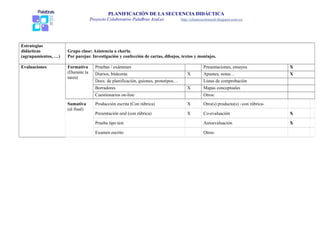 PLANIFICACIÓN DE LA SECUENCIA DIDÁCTICA 
Proyecto Colaborativo PalaBras AzuLes http://elmarescolorazul.blogspot.com.es/ 
Estrategias 
didácticas 
(agrupamientos, …) 
Grupo clase: Asistencia a charla. 
Por parejas: Investigación y confección de cartas, dibujos, textos y montajes. 
Evaluaciones Formativa 
(Durante la 
tarea) 
Pruebas / exámenes Presentaciones, ensayos X 
Diarios, bitácoras X Apuntes, notas… X 
Docs. de planificación, guiones, prototipos… Listas de comprobación 
Borradores X Mapas conceptuales 
Cuestionarios on-line Otros: 
Sumativa 
(al final) 
Producción escrita (Con rúbrica) X Otro(s) producto(s) –con rúbrica- 
Presentación oral (con rúbrica) X Co-evaluación X 
Prueba tipo test Autoevaluación X 
Examen escrito Otros: 
 