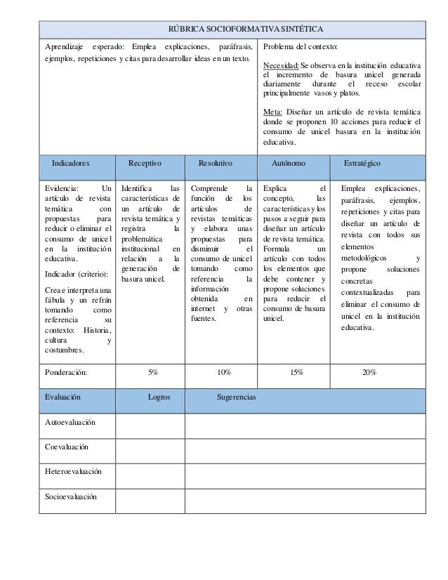 Secuencia didáctica español 2do de secundaria
