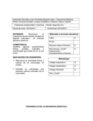 Institución Educativa Juan Humberto Baquero soler – Secuencia Didáctica
Áreas: Ciencias Sociales, Lengua Castellana, Artística y Ética y Valores
# sesiones programadas: 2 sesiones Grado: Segundo uno
Fecha de inicio: 18/10/2017 Fecha final: 25/10/2017
ESTÁNDAR: Reconozco la
importancia de los aportes de algunos
legados culturales,… en diversas
épocas y entornos.
COMPETENCIA:
Identifico algunas características
físicas, sociales, culturales y
emocionales que hacen de mí un ser
único.
INDICADORES DE DESEMPEÑO:
 Reconozco la diversidad étnica y
cultural de mi comunidad, mi
ciudad…
 Participo en actividades que
expresan valores culturales de mi
comunidad.
Materiales y recursos educativos
Taller X
Guías
Recurso virtual o Humano X
Otro recurso: ¿Cuál?
Gastronomía
correspondiente a Acacías
X
Metodología
Trabajo cooperativo X
Trabajo colaborativo X
Trabajo individual X
Otro: ¿Cuál?
DESARROLLO DE LA SECUENCIA DIDÁCTICA
 