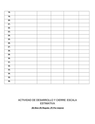 18.
19.
20.
21.
22.
23.
24.
25.
26.
27.
28.
29.
30.
31.
32.
33.
34.
35.
36.
ACTIVIDAD DE DESARROLLO Y CIERRE: ESCALA
ESTIMATIVA
(B) Bien (R) Regular, (P) Por mejorar
 