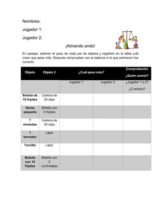 Nombres:
Jugador 1:
Jugador 2:
¡Atinando ando!
En parejas, estimen el peso de cada par de objetos y registren en la tabla cuál
creen que pesa más. Después comprueben con la balanza si lo que estimaron fue
correcto.
Objeto Objeto 2 ¿Cuál pesa más?
Comprobación
¿Quién acertó?
Jugador 1: Jugador 2: ¿Jugador 1 o 2?
¿O ambos?
Bolsita de
10 frijoles
Cadena de
20 clips
Goma
pequeña
Bolsita con
5 frijoles
7
monedas
Cadena de
20 clips
1
borrador
Lápiz
Tornillo Lápiz
Bolsita
con 10
frijoles
Bolsita con
5
corcholatas
 