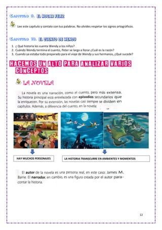12
Capítulo 9. El hogar feliz
Lee este capítulo y contalo con tus palabras. No olvides respetar los signos ortográficos.
Capítulo 10. El cuento de Wendy
1. ¿ Qué historia les cuenta Wendy a los niños?
2. Cuándo Wendy termina el cuento, Peter se larga a llorar ¿Cuál es la razón?
3. Cuando ya estaba todo preparado para el viaje de Wendy y sus hermanos, ¿Qué sucede?
Hacemos un alto para analizar varios
conceptos
LA NOVELA
HAY MUCHOS PERSONAJES LA HISTORIA TRANSCURRE EN AMBIENTES Y MOMENTOS
DISTINTOS
 