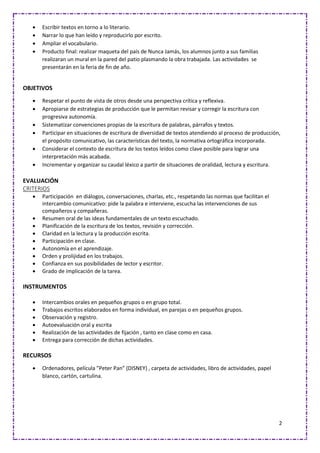 2
• Escribir textos en torno a lo literario.
• Narrar lo que han leído y reproducirlo por escrito.
• Ampliar el vocabulario.
• Producto final: realizar maqueta del país de Nunca Jamás, los alumnos junto a sus familias
realizaran un mural en la pared del patio plasmando la obra trabajada. Las actividades se
presentarán en la feria de fin de año.
OBJETIVOS
• Respetar el punto de vista de otros desde una perspectiva crítica y reflexiva.
• Apropiarse de estrategias de producción que le permitan revisar y corregir la escritura con
progresiva autonomía.
• Sistematizar convenciones propias de la escritura de palabras, párrafos y textos.
• Participar en situaciones de escritura de diversidad de textos atendiendo al proceso de producción,
el propósito comunicativo, las características del texto, la normativa ortográfica incorporada.
• Considerar el contexto de escritura de los textos leídos como clave posible para lograr una
interpretación más acabada.
• Incrementar y organizar su caudal léxico a partir de situaciones de oralidad, lectura y escritura.
EVALUACIÓN
CRITERIOS
• Participación en diálogos, conversaciones, charlas, etc., respetando las normas que facilitan el
intercambio comunicativo: pide la palabra e interviene, escucha las intervenciones de sus
compañeros y compañeras.
• Resumen oral de las ideas fundamentales de un texto escuchado.
• Planificación de la escritura de los textos, revisión y corrección.
• Claridad en la lectura y la producción escrita.
• Participación en clase.
• Autonomía en el aprendizaje.
• Orden y prolijidad en los trabajos.
• Confianza en sus posibilidades de lector y escritor.
• Grado de implicación de la tarea.
INSTRUMENTOS
• Intercambios orales en pequeños grupos o en grupo total.
• Trabajos escritos elaborados en forma individual, en parejas o en pequeños grupos.
• Observación y registro.
• Autoevaluación oral y escrita
• Realización de las actividades de fijación , tanto en clase como en casa.
• Entrega para corrección de dichas actividades.
RECURSOS
• Ordenadores, película ”Peter Pan” (DISNEY) , carpeta de actividades, libro de actividades, papel
blanco, cartón, cartulina.
 