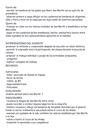 Cuarto día .
-escribir los nombres de los países que libero San Martín con su ejército de
granaderos.
-observar primero y luego dibujar en los cuadernos las banderas de Argentina,
Chile y Perú y mirar en un mapa que tan lejos están de nosotros esos países
Quinto día
-trabajar en clase con los valores recibidos de San Martín y enseñados a su hija
Mercedes
-pegar en los cuadernos dichas enseñanzas, leerlos, analizarlos y buscar entre
todos ejemplos en los cuales podríamos aplicarlos en la realidad.
INTERVENCIONES DEL DOCENTE
.promover la reflexión y comprensión después de escuchar un relato histórico.
-permitir la expresión oral y la participación del alumno durante la escucha de
relatos.
-propiciar el trabajo individual y grupal de las actividades propuestas.
- preguntar
-explicar consignas de trabajo.
RECURSOS
ilustraciones
-Video: excursión de Zamba en Yapeyù
-libros de textos
- billete de $5
-mapa sudamericano
-fotocopias
EVALUACION
¿Cuánto aprendí sobre San Martín .?
INDICADORES
-reconoce la imagen de San Martín entre otras.
-puede recordar y oralizar algunos aspectos de su biografía.
-nombra, reconoce y dibuja las banderas de los países liberados por el general.
Puede re narrar oralmente lo escuchado sobre el cruce de los Andes.
-expresa con ejemplos de la vida cotidiana los valores enseñados por San Martín
a su hija.
-relata e ilustra el cruce de los Andes.
-transmite lo aprendido a sus compañeros
 