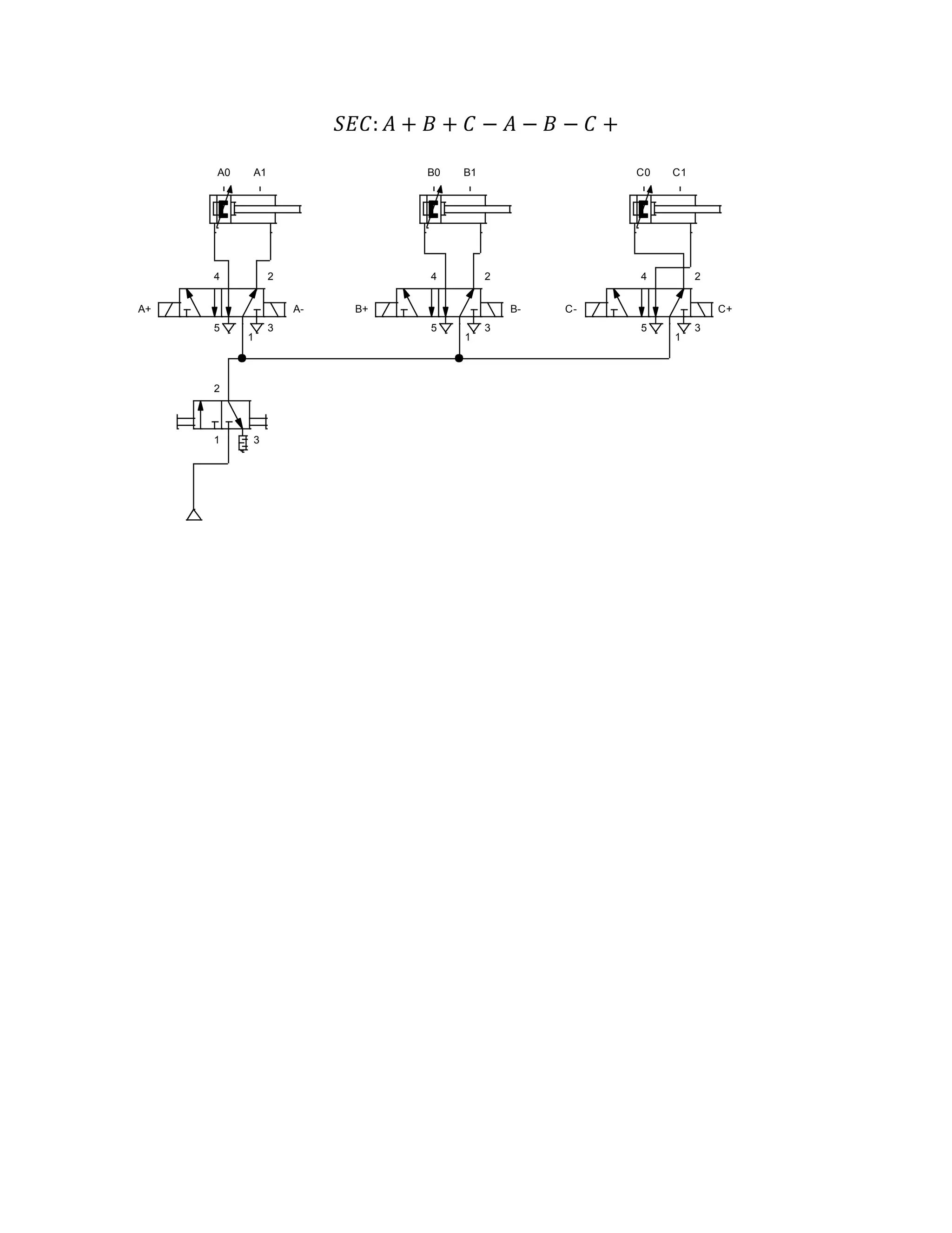 𝑆𝐸𝐶: 𝐴 + 𝐵 + 𝐶 − 𝐴 − 𝐵 − 𝐶 +
2
1 3
4 2
5
1
3
A+ A-
A0 A1
4 2
5
1
3
B+ B-
B0 B1
4 2
5
1
3
C- C+
C0 C1
 