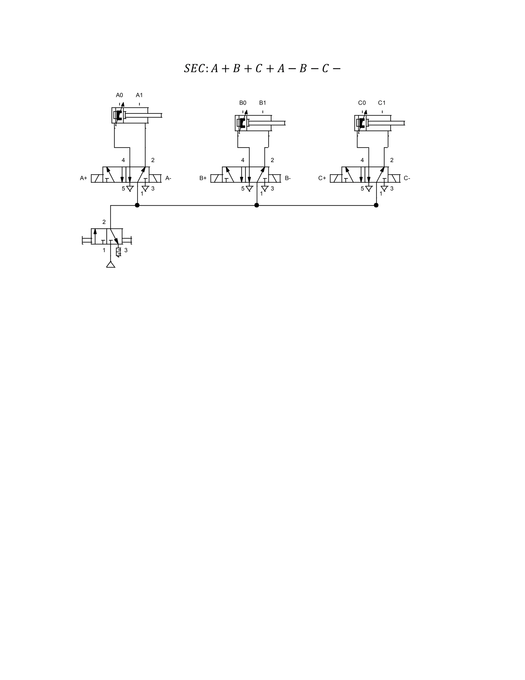 𝑆𝐸𝐶: 𝐴 + 𝐵 + 𝐶 + 𝐴 − 𝐵 − 𝐶 −
2
1 3
4 2
5
1
3
A+ A-
4 2
5
1
3
B+ B-
B0 B1 C0 C1
4 2
5
1
3
C+ C-
A0 A1
 