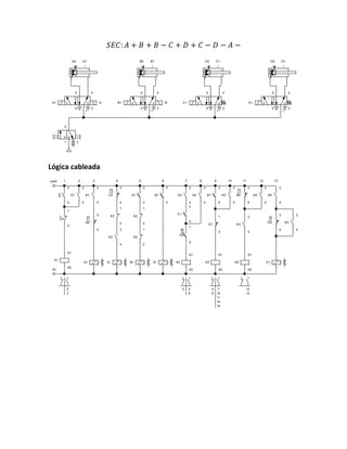 𝑆𝐸𝐶: 𝐴 + 𝐵 + 𝐵 − 𝐶 + 𝐷 + 𝐶 − 𝐷 − 𝐴 −
Lógica cableada
2
1 3
4 2
5
1
3
A+ A-
4 2
5
1
3
B+ B-
B0 B1 C0 C1
4 2
5
1
3
C+
A0 A1 D0 D1
4 2
5
1
3
D+
+24V
0V
3
4
1
2
K1
A1
A2
K1
3
4
K1
3
4
A+
C0
3
4
K3
1
2
K2
3
4
A- B+
K3
1
2
K2
1
2
A1
3
4
B1
3
4
B-
K3
3
4
K2
A1
A2
C1
3
4
A0
1
2
K2
3
4
B1
3
4
D1
1
2
K3
A1
A2
K3
3
4
B0
3
4
K3
3
4
K4
A1
A2
K4
3
4
K4
3
4
D0
3
4
K3
3
4
C+
A0
3
4
1 2 3 4 5 6 7 8 9 10 11 12 13
2
3
4
8
5 7
10
11
14
15
4
5
12
13
 