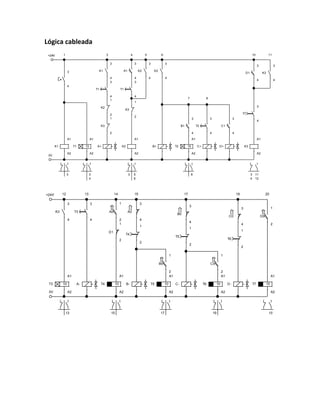 Lógica cableada
+24V
K1
A1
A2
T1 10
A1
A2
K1
3
4
A+
T1
3
4
K2
1
2
K2
A1
A2
A1
3
4
T1
3
4
K3
1
2
K2
3
4
B+
K2
3
4
B1
3
4
T2 10
A1
A2
C+
T2
3
4
C1
3
4
D+
0V
K3
1
2
K3
A1
A2
D1
3
4
T7
3
4
K3
3
4
3
4
1 3 4 5 6
7 8
10 11
3 3
4
5
6
3 8 11
12
3
4
+24V
K3
3
4
T3 10
A1
A2
A-
T3
3
4
A0
1
2
T4 10
A1
A2
D1
1
2
A0
3
4
B-
T4
1
2
T5 10
A1
A2
B0
1
2
C-
B0
3
4
T5
1
2
T6 10
A1
A2
C0
1
2
D-
C0
3
4
T6
1
2
T7 10
A1
A2
D0
1
2
0V
12 13 14 15 17 19 20
13 15 17 19 10
 