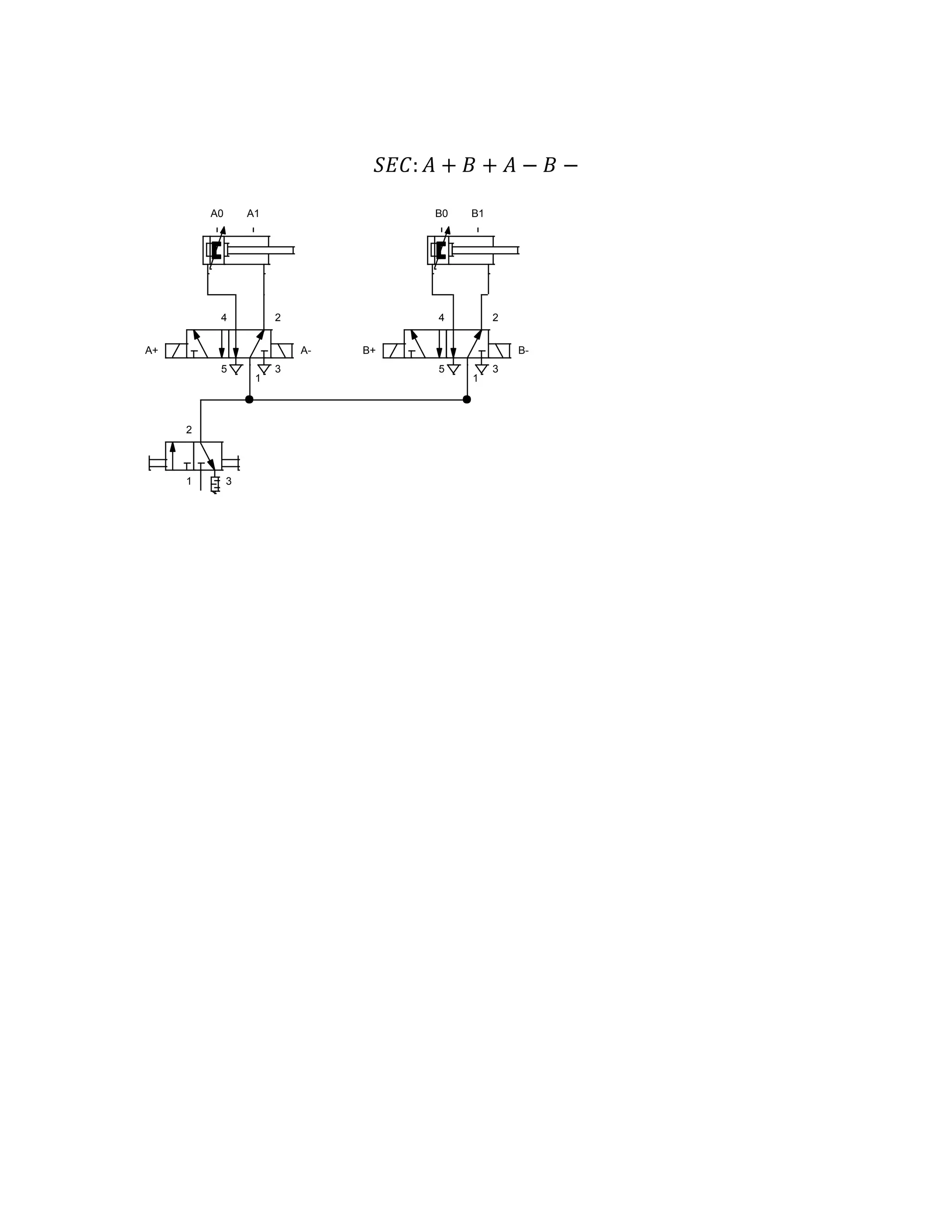 𝑆𝐸𝐶: 𝐴 + 𝐵 + 𝐴 − 𝐵 −
2
1 3
4 2
5
1
3
A+ A-
4 2
5
1
3
B+ B-
B0 B1
A0 A1
 