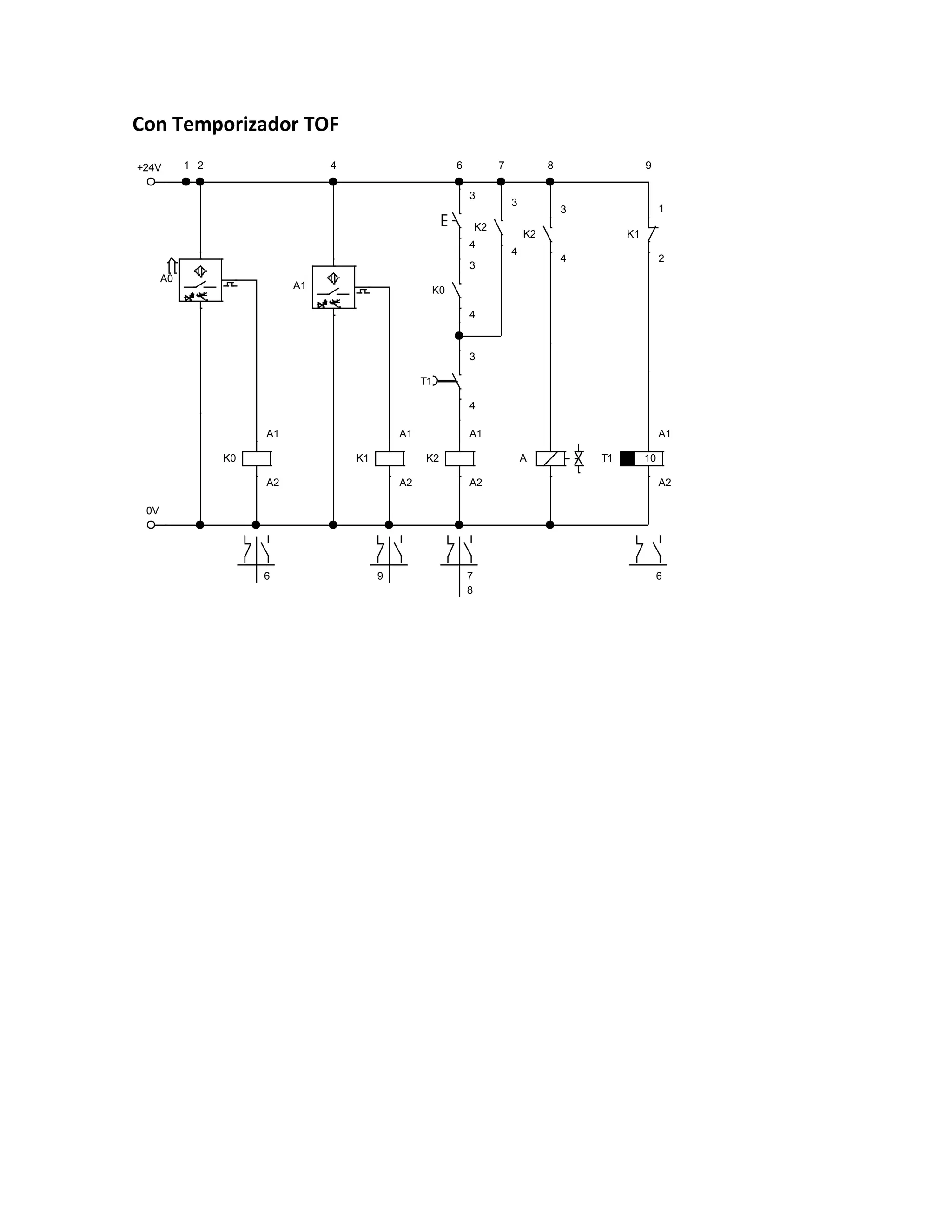 Con Temporizador TOF
+24V
0V
A0
K0
A1
A2
A1
K1
A1
A2
K2
A1
A2
K2
3
4
K2
3
4
K0
3
4
3
4
A T1 10
A1
A2
K1
1
2
T1
3
4
1 2 4 6 7 8 9
6 9 7
8
6
 