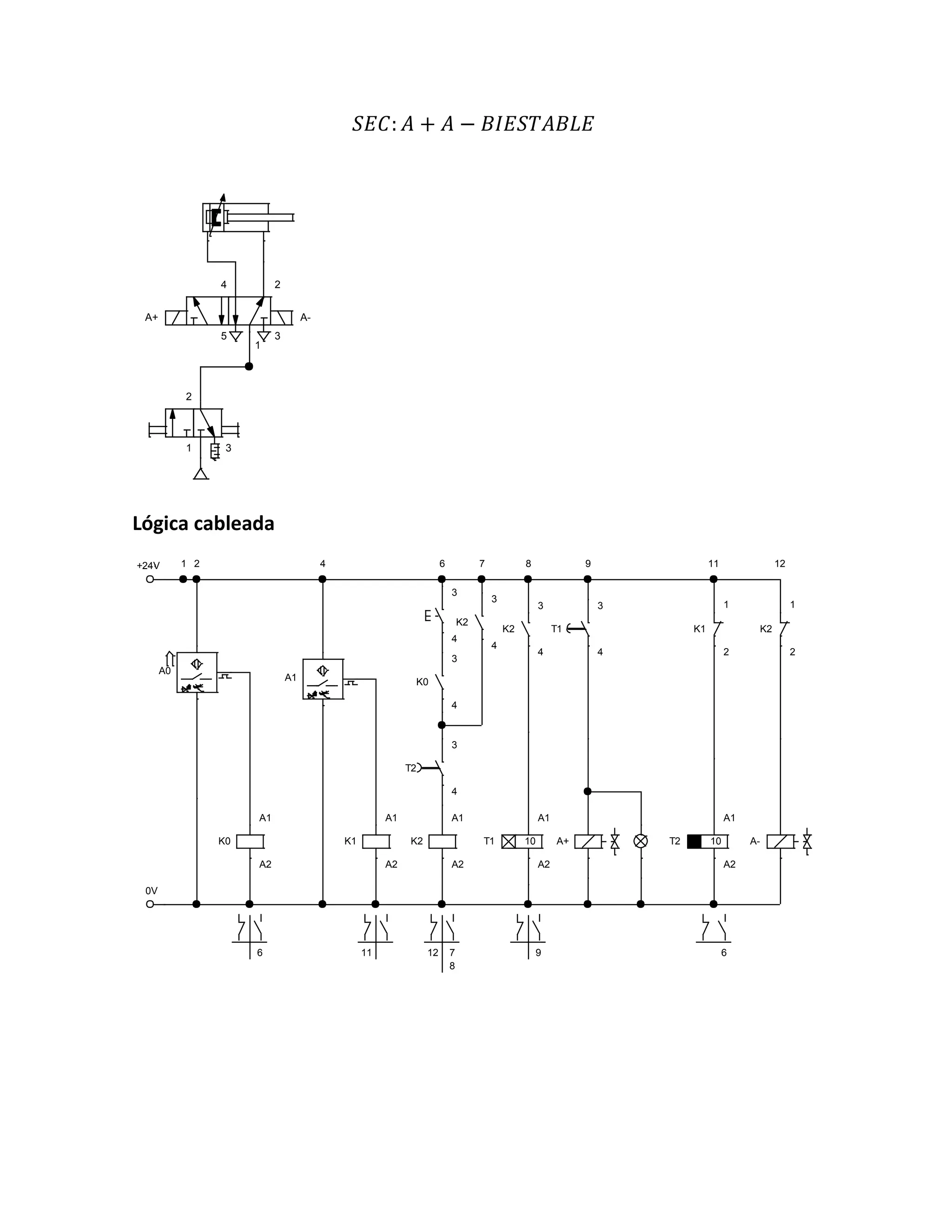 𝑆𝐸𝐶: 𝐴 + 𝐴 − 𝐵𝐼𝐸𝑆𝑇𝐴𝐵𝐿𝐸
Lógica cableada
2
1 3
4 2
5
1
3
A+ A-
+24V
0V
A0
K0
A1
A2
A1
K1
A1
A2
K2
A1
A2
K2
3
4
K2
3
4
K0
3
4
3
4
T2 10
A1
A2
K1
1
2
T2
3
4
K2
1
2
A-
T1 10
A1
A2
A+
T1
3
4
1 2 4 6 7 8 9 11 12
6 11 7
8
12 9 6
 