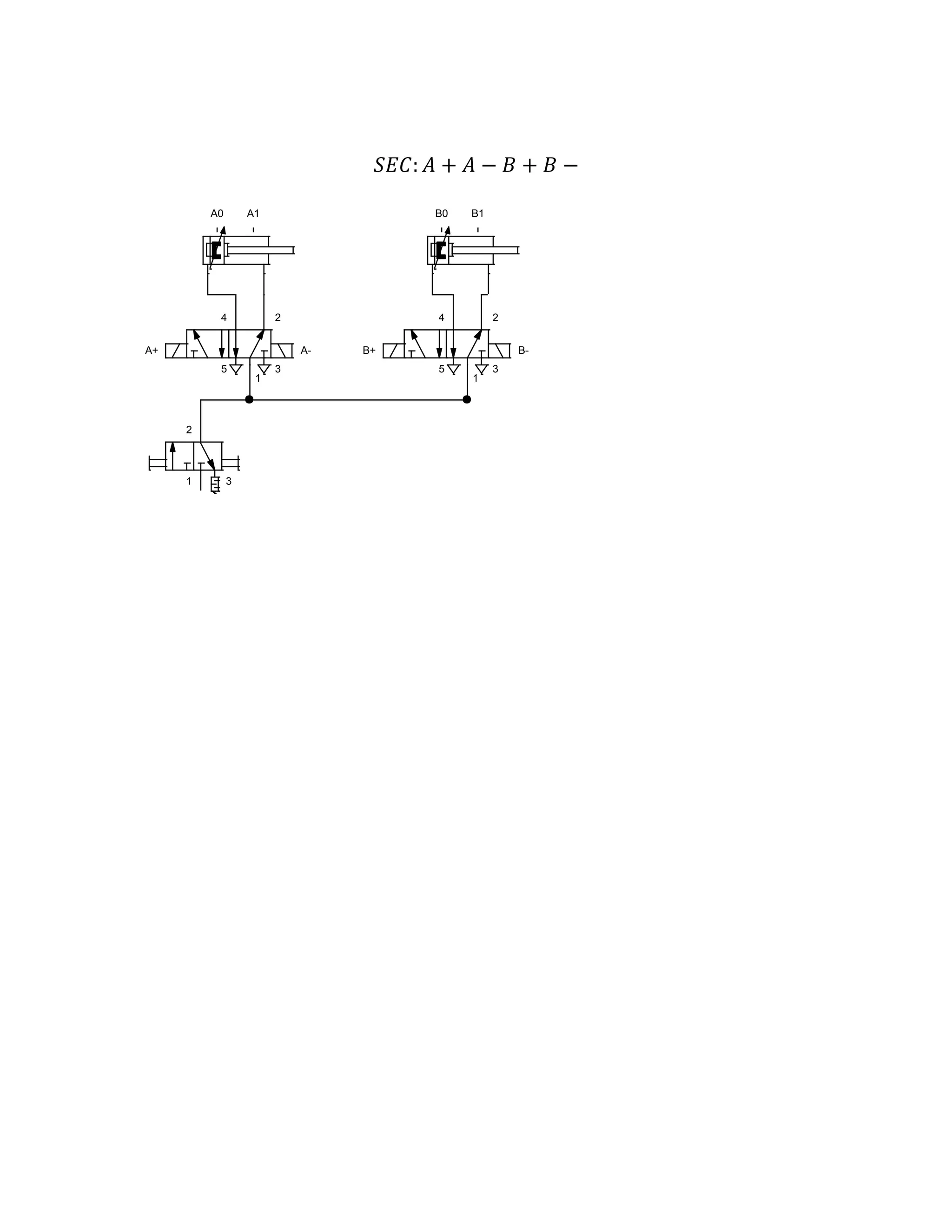 𝑆𝐸𝐶: 𝐴 + 𝐴 − 𝐵 + 𝐵 −
2
1 3
4 2
5
1
3
A+ A-
4 2
5
1
3
B+ B-
B0 B1
A0 A1
 