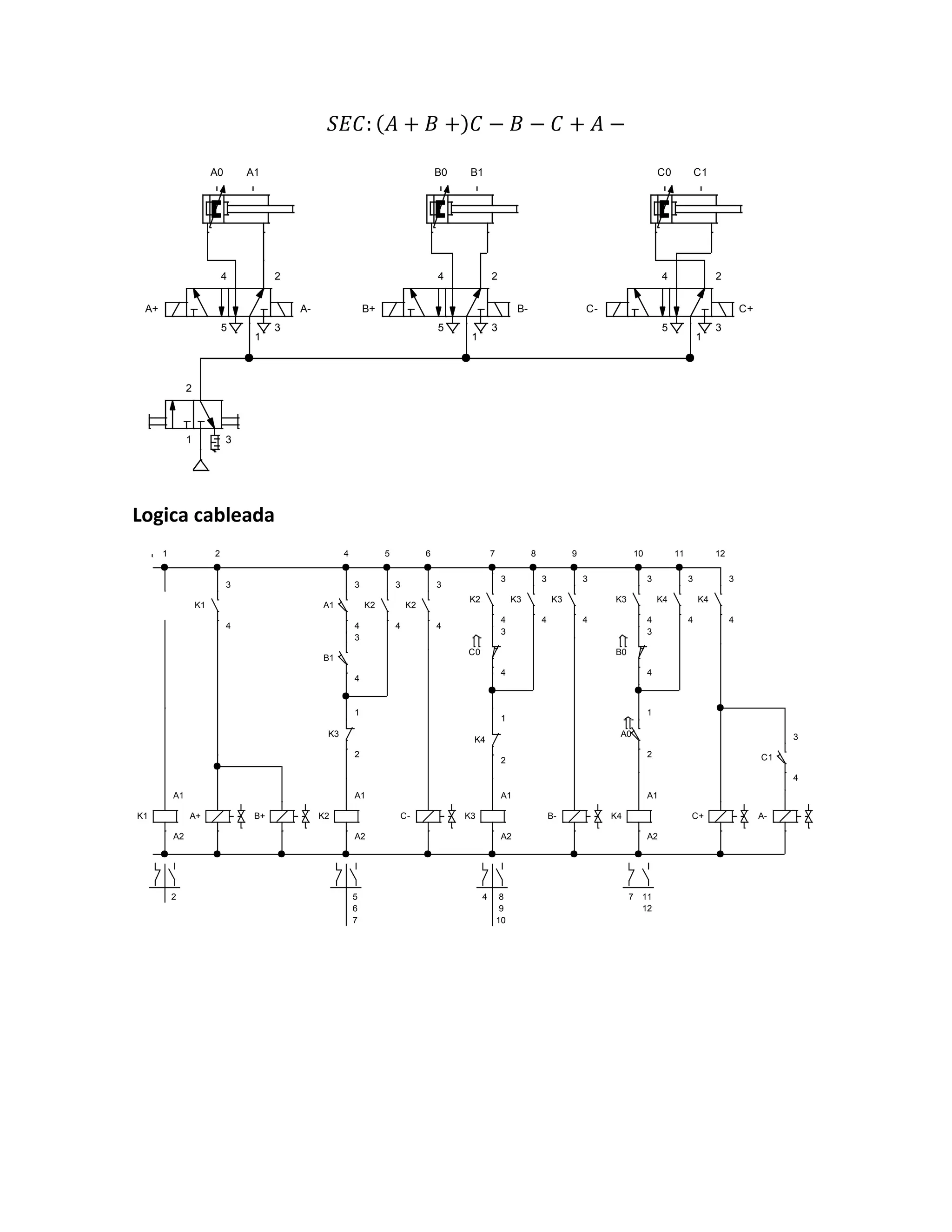 𝑆𝐸𝐶: (𝐴 + 𝐵 +)𝐶 − 𝐵 − 𝐶 + 𝐴 −
Logica cableada
2
1 3
4 2
5
1
3
A+ A-
4 2
5
1
3
B+ B-
B0 B1
A0 A1
4 2
5
1
3
C- C+
C0 C1
K1
A1
A2
A+ B+
K1
3
4
K2
A1
A2
A1
3
4
B1
3
4
K3
1
2
K2
3
4
K2
3
4
C- K3
A1
A2
K4
1
2
K3
3
4
K3
3
4
B-
K2
3
4
C0
3
4
K3
3
4
K4
A1
A2
B0
3
4
A0
1
2
K4
3
4
K4
3
4
C+ A-
C1
3
4
1 2 4 5 6 7 8 9 10 11 12
2 5
6
7
8
9
10
4 11
12
7
 
