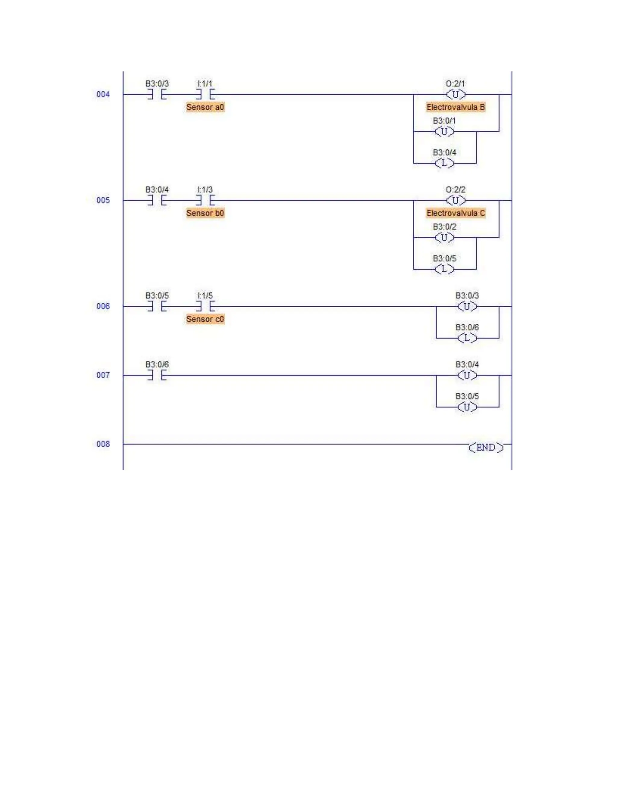 secuencia electroneumática parte 2