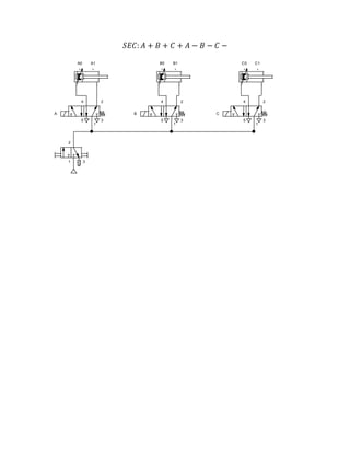 𝑆𝐸𝐶: 𝐴 + 𝐵 + 𝐶 + 𝐴 − 𝐵 − 𝐶 −
2
1 3
4 2
5
1
3
A
4 2
5
1
3
B
B0 B1
A0 A1
4 2
5
1
3
C
C0 C1
 
