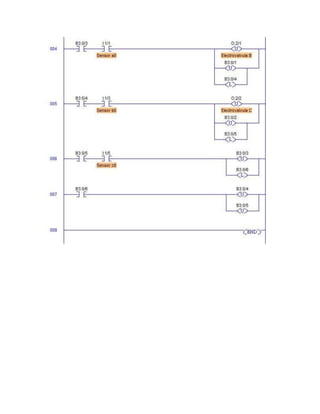 secuencia electroneumática parte 2