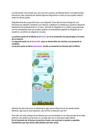 A continuación, les contaré que, así como los cuentos, las fábulas tienen una determinada
estructura, para conocerla les releeré algunos fragmentos a modo de que puedan deducir
cada una de las partes.
Seguidamente les propondré hacer una infografía. Para ello les haré entrega de una
fotocopia que deberán completar (con dibujos o palabras) a medida que vayamos releyendo
fragmentos de la fábula leída en el inicio. (Armaré la infografía en un afiche conjuntamente
con los estudiantes para que puedan guiarse, los estudiantes pegarán la infografía en su
cuaderno y el afiche se colgará en el aula).
La primera parte de la fábula es el inicio, en él se presentan los personajes y la trama
de la historia.
La segunda parte es el desarrollo, aquí se desarrollan los hechos y se presenta el
conflicto.
La tercera parte se llama desenlace, donde se presenta la solución del conflicto.
Además de esta estructura, la fábula tiene algo que la diferencia de los demás textos
literarios, algo que la hace especial. ¿Se animan a descubrir que es?
Para ello, les haré entrega de las fábulas que se encontraban en la mesa servida de la clase
anterior y les pediré que las lean en voz baja para ver si reconocen algo distinto.
En el momento de la lectura recorreré el aula y me acercaré a ayudar a aquellos
estudiantes que aún tienen dificultades para leer solos.
 